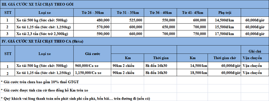 xe tải chwor hàng dĩ an